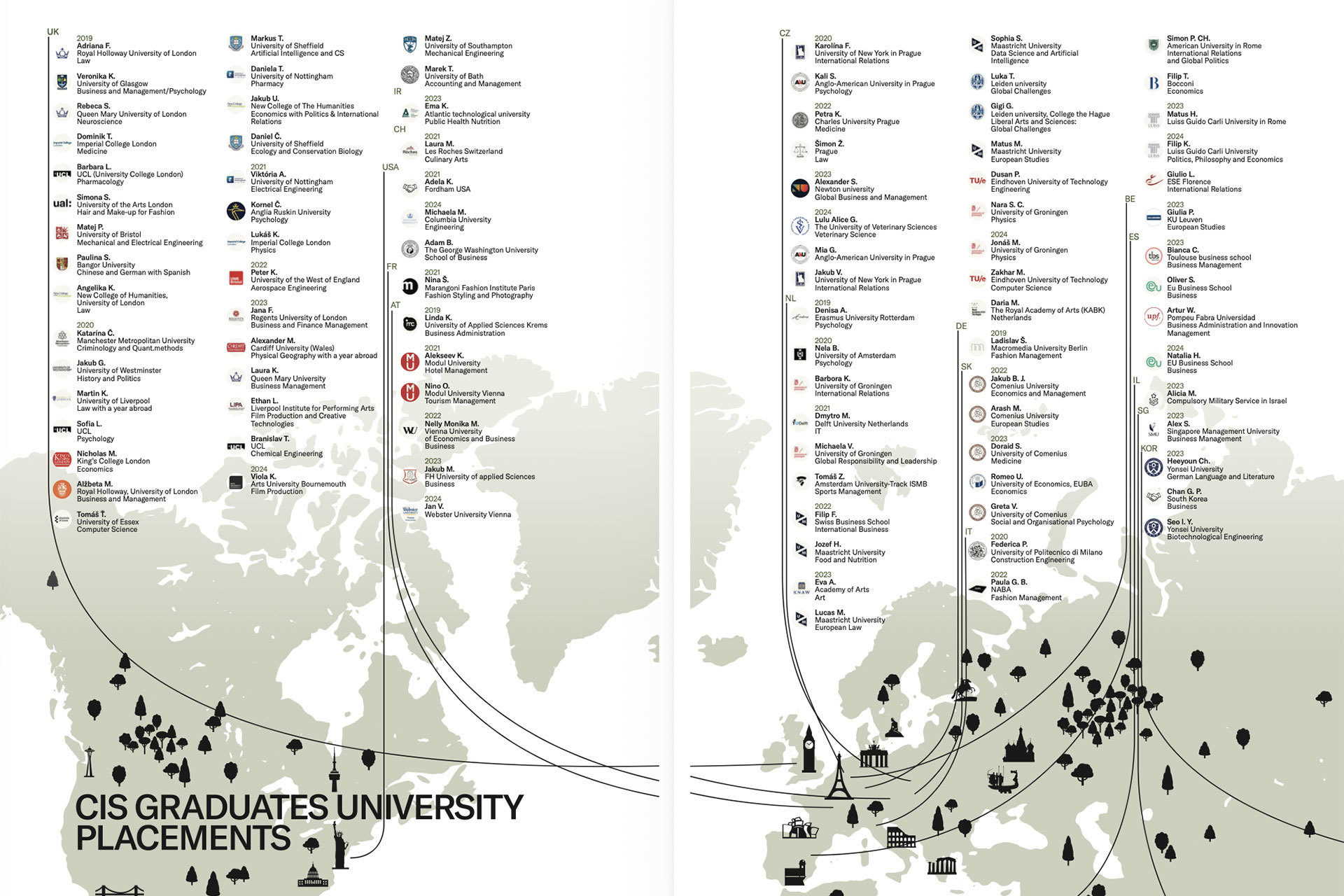 Full-width gallery image